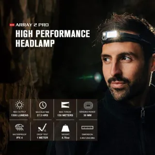  Челник Olight Array 2 Pro 1500 Лумена Black