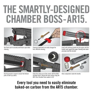 Инструмент за AR15 Chamber Boss Real Avid
