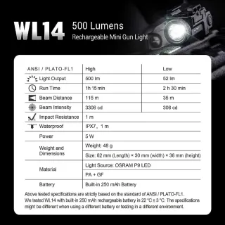Фенер за пистолет NEXTORCH WL14 mini 500Lm rechargeable USB-C