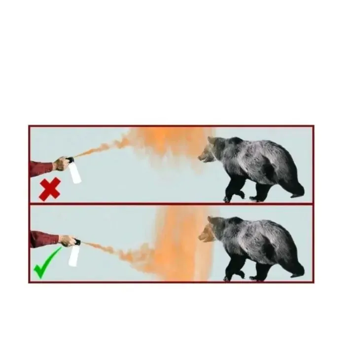Спрей TW 1000 Bear Defender 225ml