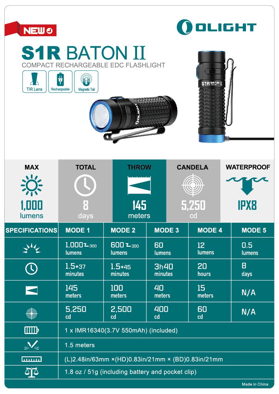pistoleten-fener-olight.jpg_product_product_product_product_product_product_product_product_product_product_product_product_pr