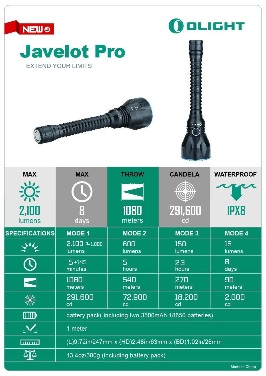 Заряден Фенер Olight Javelot Pro 2100lm.