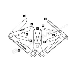 Мултитул Leatherman Micra black