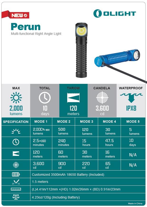 pistoleten-fener-olight.jpg_product_product_product_product_product_product_product_product_product_product_product_product_pr